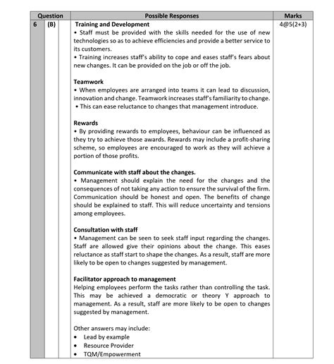 it past paper 5it01 01 mark scheme Reader