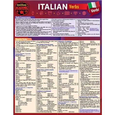 italian conversation quickstudy academic Doc