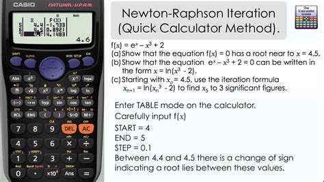 iteration calculator