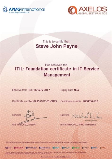 itil foundation certificate in it service management exam code Reader