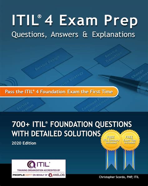 itil malc questions Ebook Kindle Editon