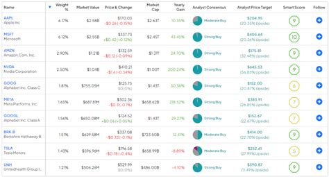 itot holdings