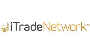 itrade network