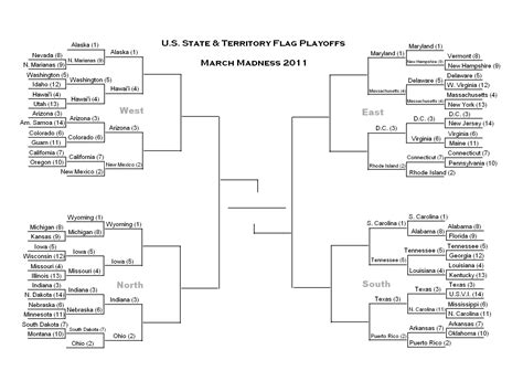 its elementary march madness bracket answers Reader