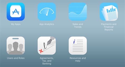 itunes connect user guide PDF