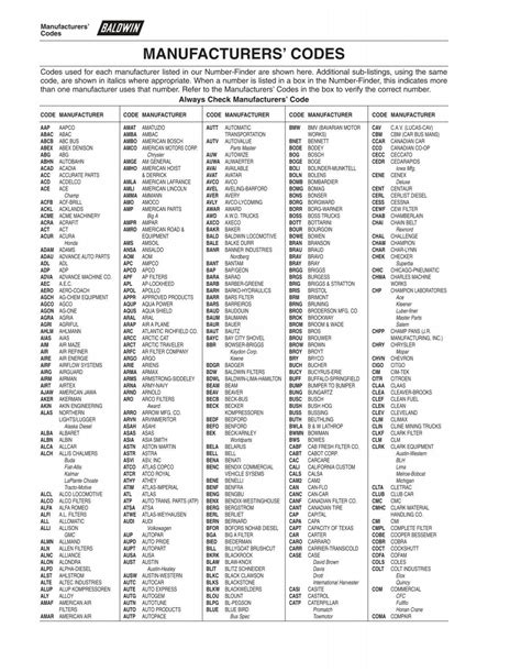 j1939 manufacturer code list Doc