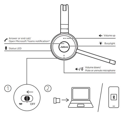 jabra wireless headset user guide Reader