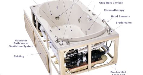 jacuzzi tub installation instructions PDF