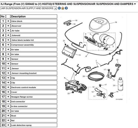 jaguar xj8 air suspension diagram Ebook Reader