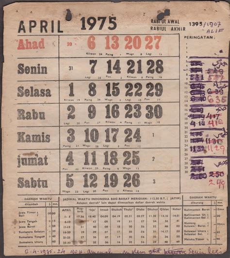 jakarta saturday september 4 1976 Reader