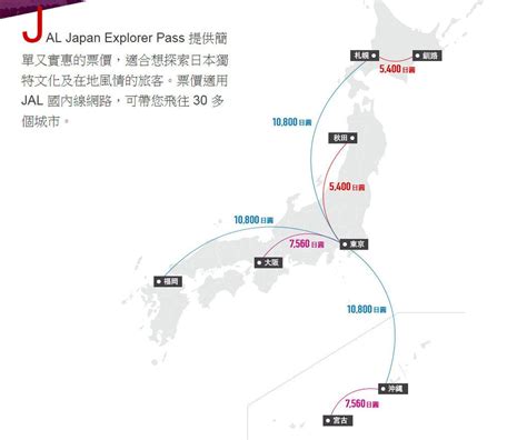 jal 國內 線 外國 人 優惠