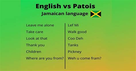 jamaican to