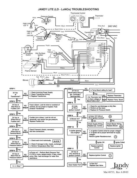 jandy heater troubleshooting guide Doc