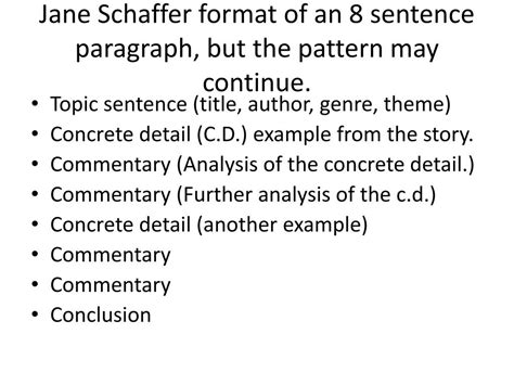 jane schaffer format
