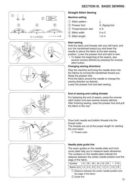 janome 4119 quilters delight parts manual user guide Kindle Editon