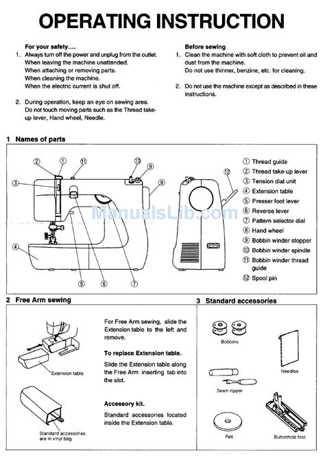 janome 603 manual pdf PDF