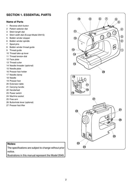 janome harmony 2041 user guide Doc