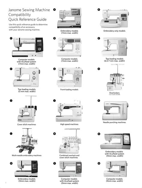 janome mystyle 28 manual Kindle Editon