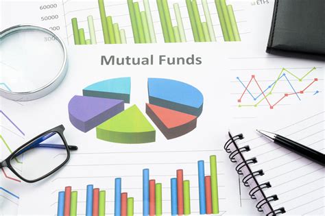 janus funds mutual funds