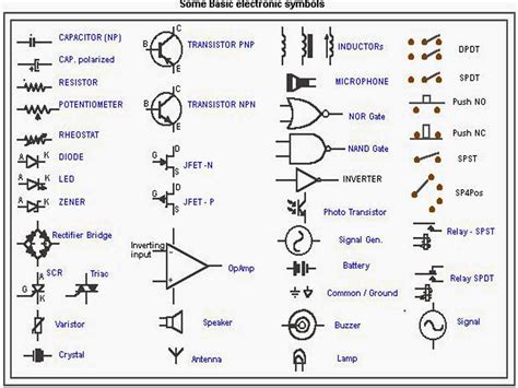 japanese electrical schematic symbols Epub