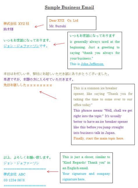Japanese Email Template
