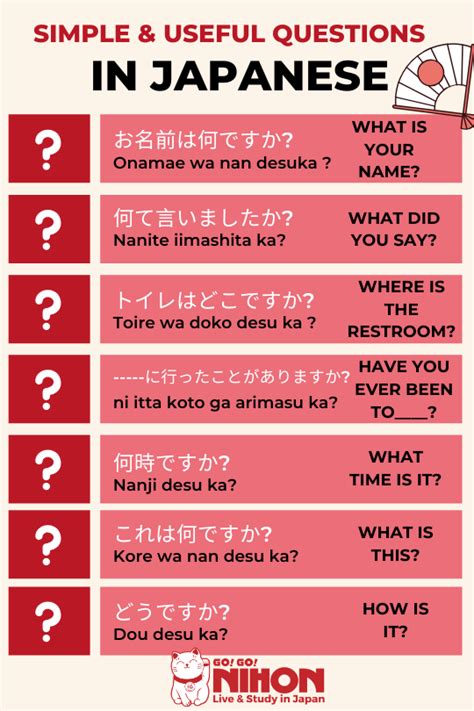 japanese language questions