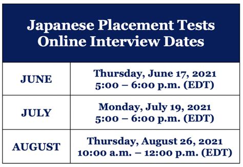 japanese placement test ucr