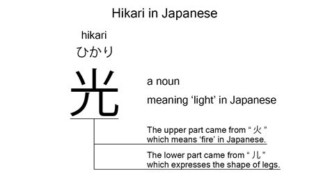 japanese with hikari