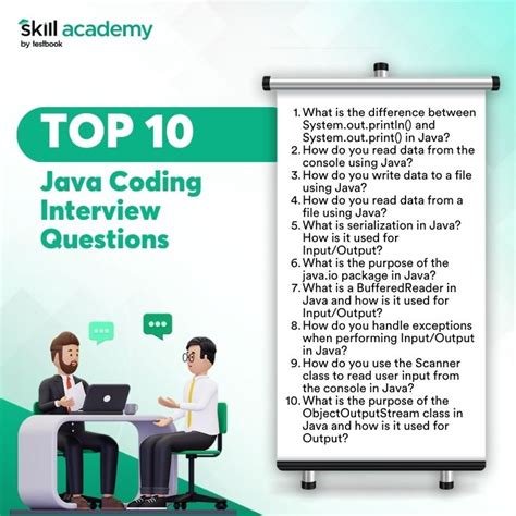 java coding interview questions