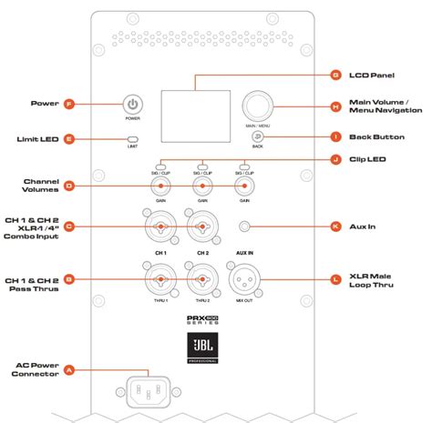 jbl bp12001 user guide PDF