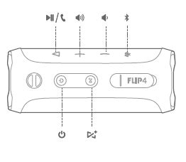 jbl flip bluetooth speaker manual Reader