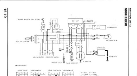 jcb fourtrac electric system diagram Epub