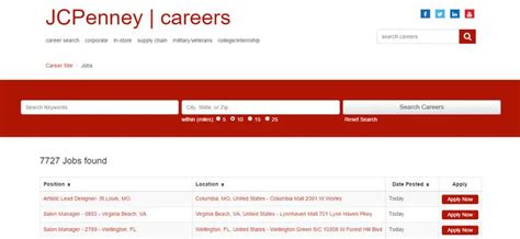 jcpenney employment opportunities