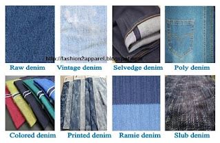 jeanshxne: A Comprehensive Guide to the Denim Revolution