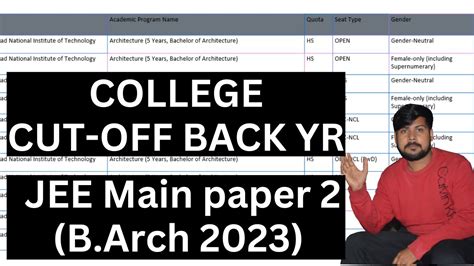 jee main paper 2 cut off PDF