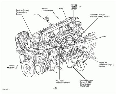 jeep 40 engine diagram PDF