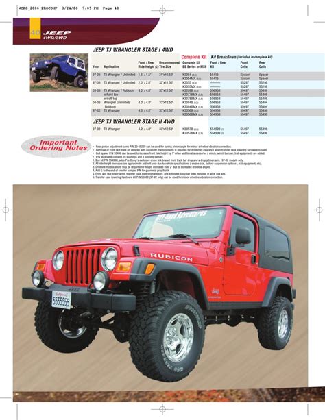 jeep automobile user manuals Kindle Editon