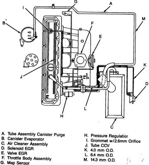 jeep cherokee vacuum diagram Reader