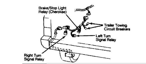 jeep component locator guide Epub