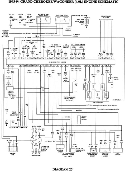 jeep grand cherokee laredo wiring diagram Doc