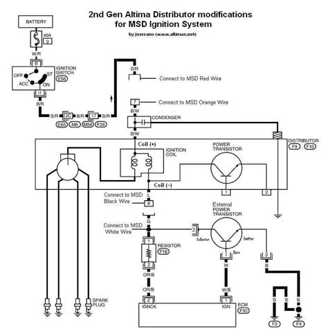jeep msd ignition diagram Doc