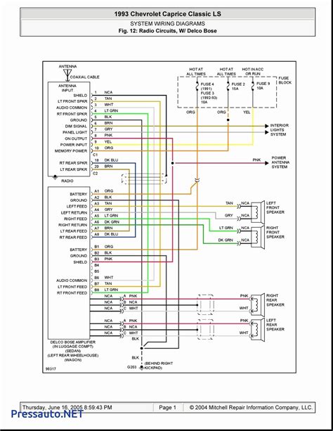 jeep radio wiring diagram PDF