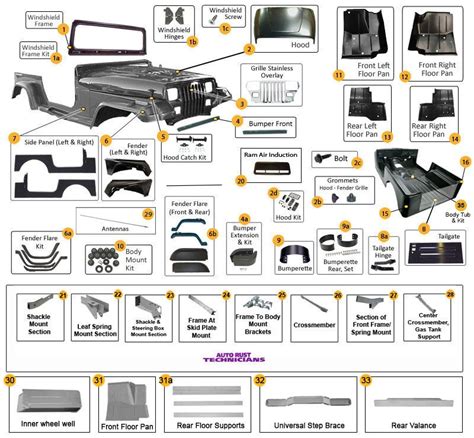 jeep wrangler auto parts Kindle Editon