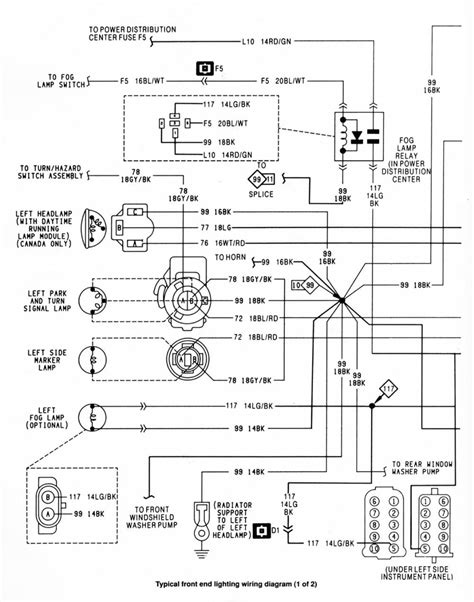 jeep wrangler forum circuit wiring diagram Epub