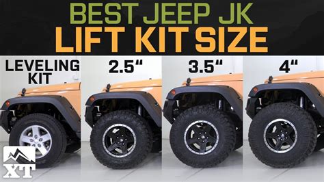 jeep wrangler suspension lift kits maintenance schedules Reader