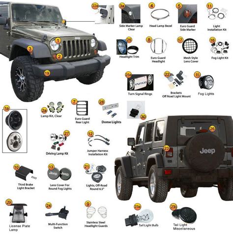 jeep wrangler unlimited parts user manual PDF