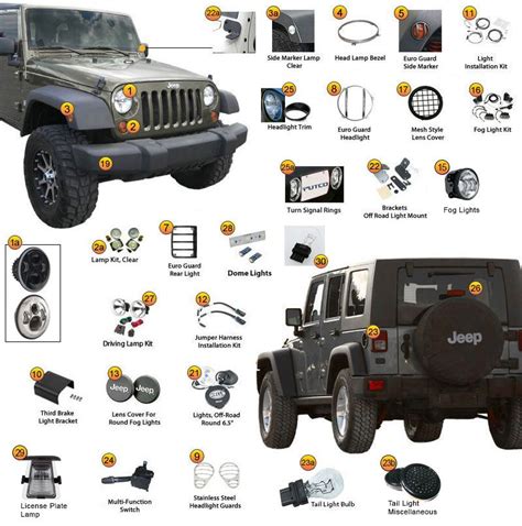 jeep wrangler unlimited parts user manual ebooks pdf guide Epub