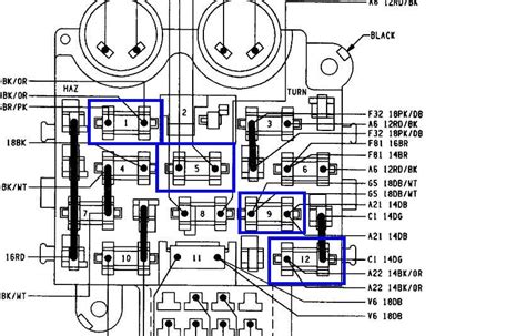 jeep yj fuse box Doc