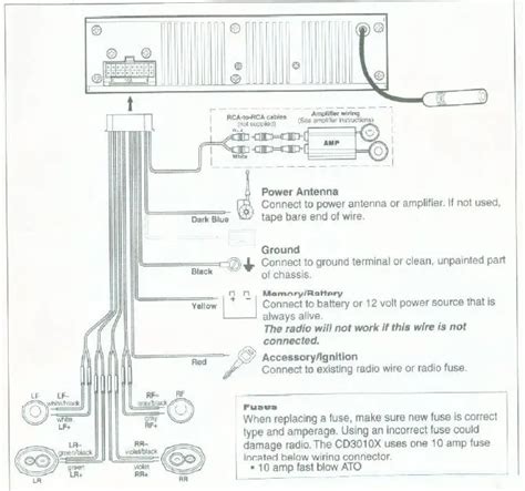 jensen cd 310x manual PDF