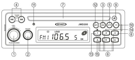 jensen jmd200 user guide Epub